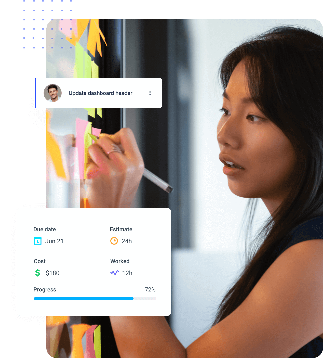agile metrics
