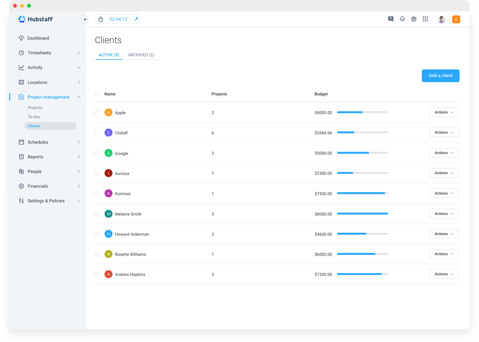 project budgeting