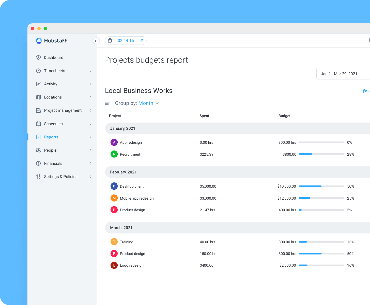 automatic reports