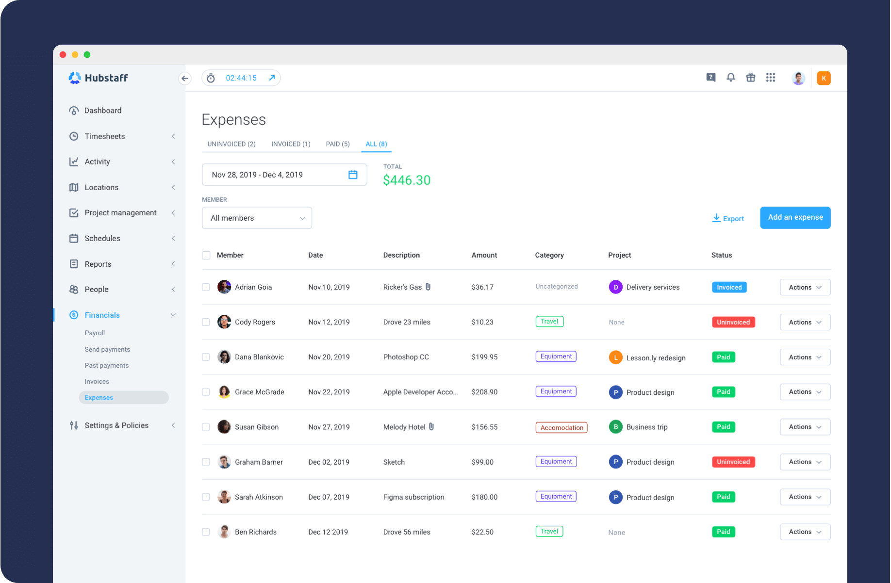 get a notification if an employee misses shift