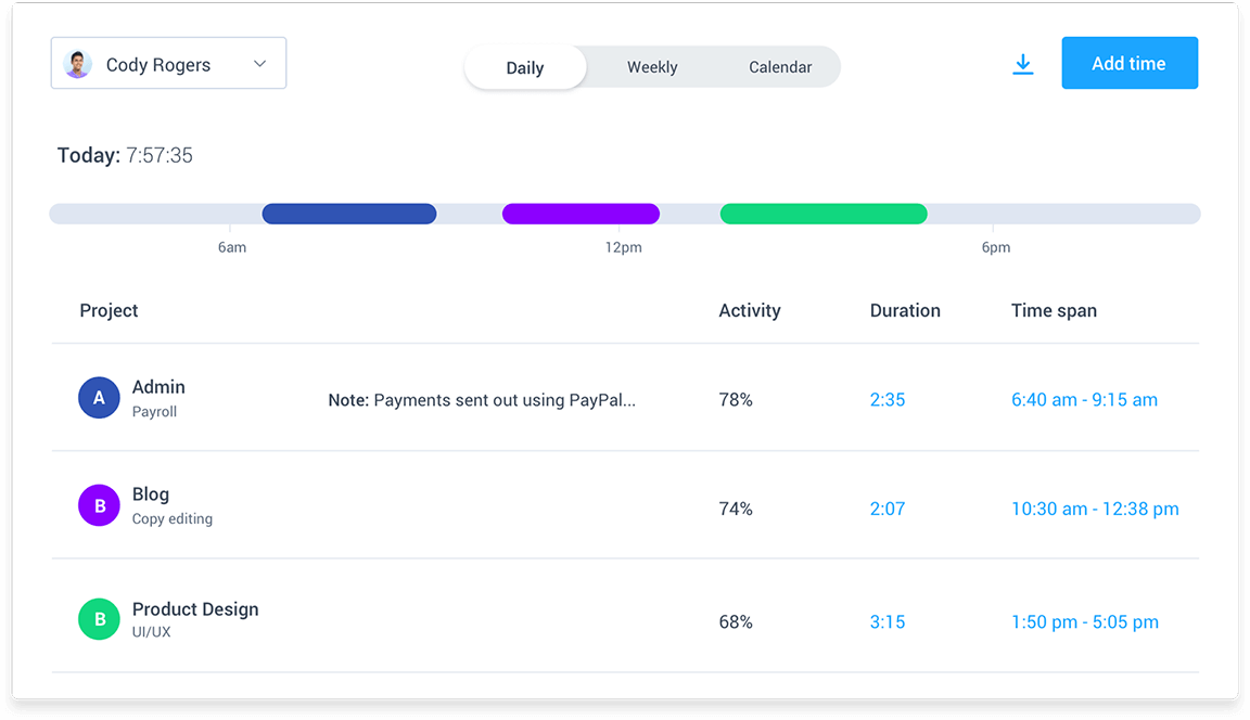 Hubstaff Time Tracking And Productivity Monitoring Tool
