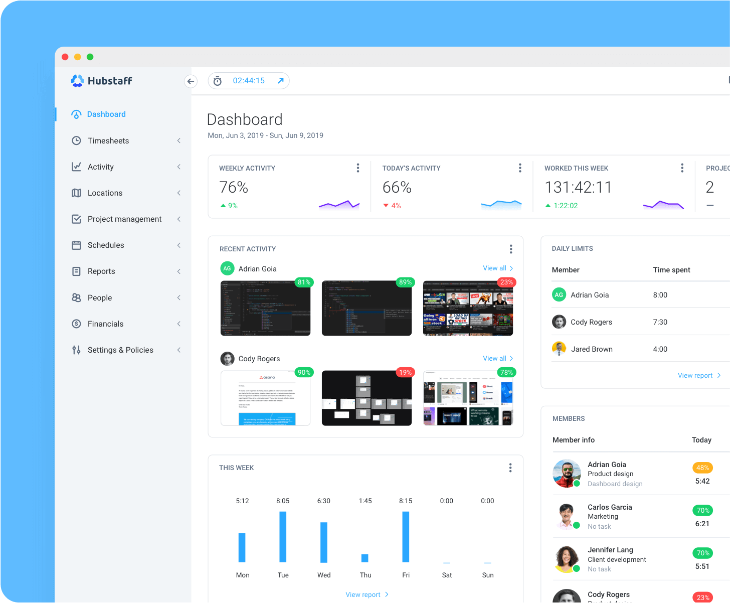 workforce management software