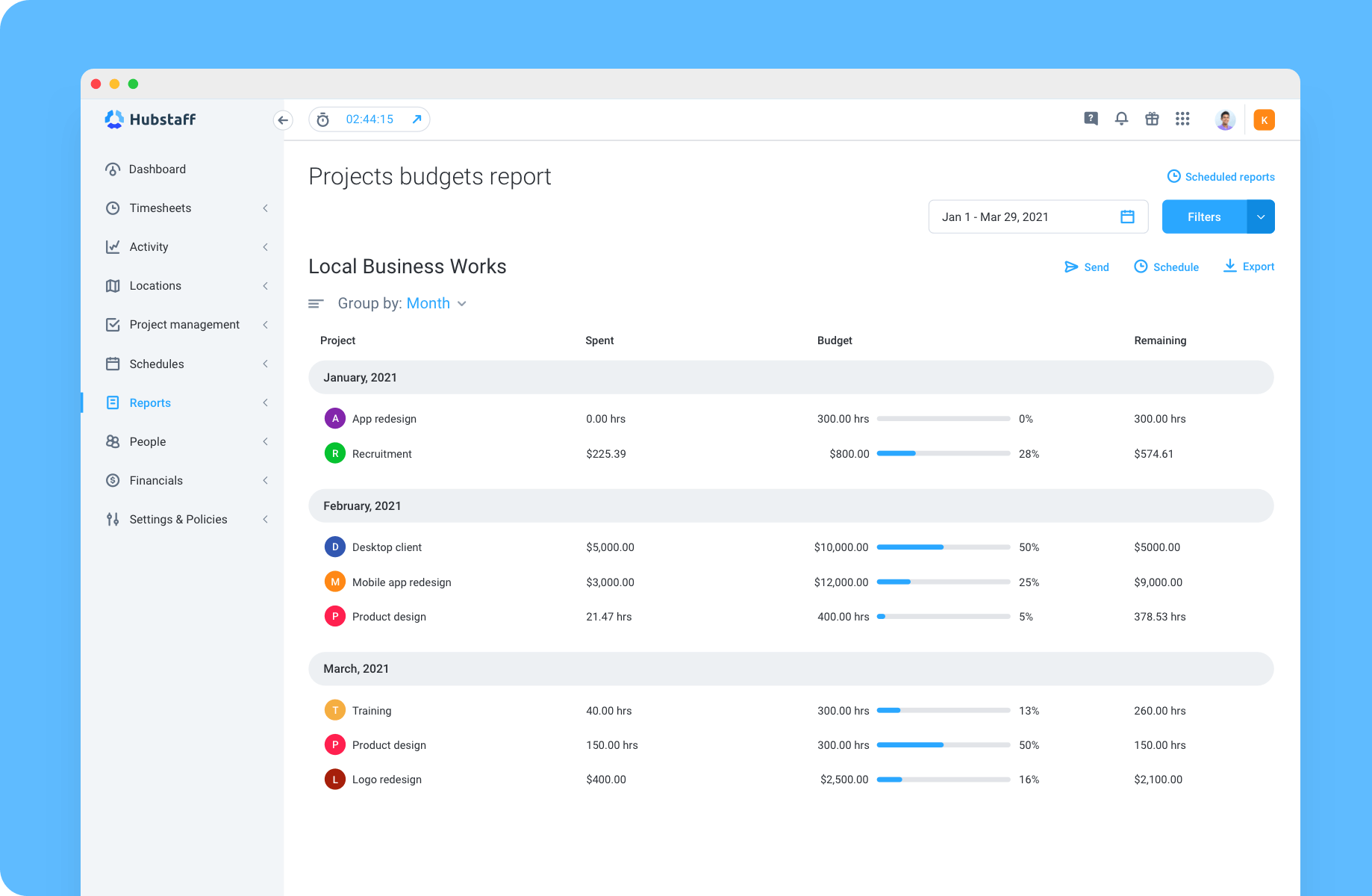 project budget report teamwork